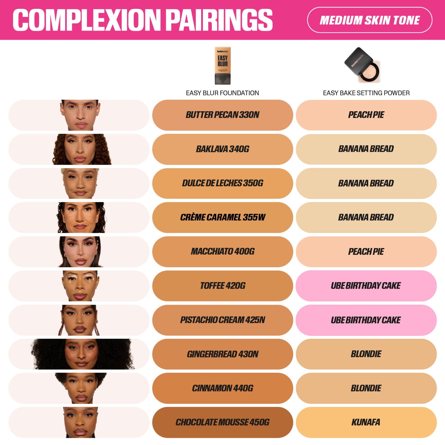 EASY BLUR FOUNDATION (BASE DE MAQUILLAJE PARA ROSTRO)